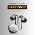 Norton Antivirus Plus at Rs.799 only for 3 PCs or Macs
